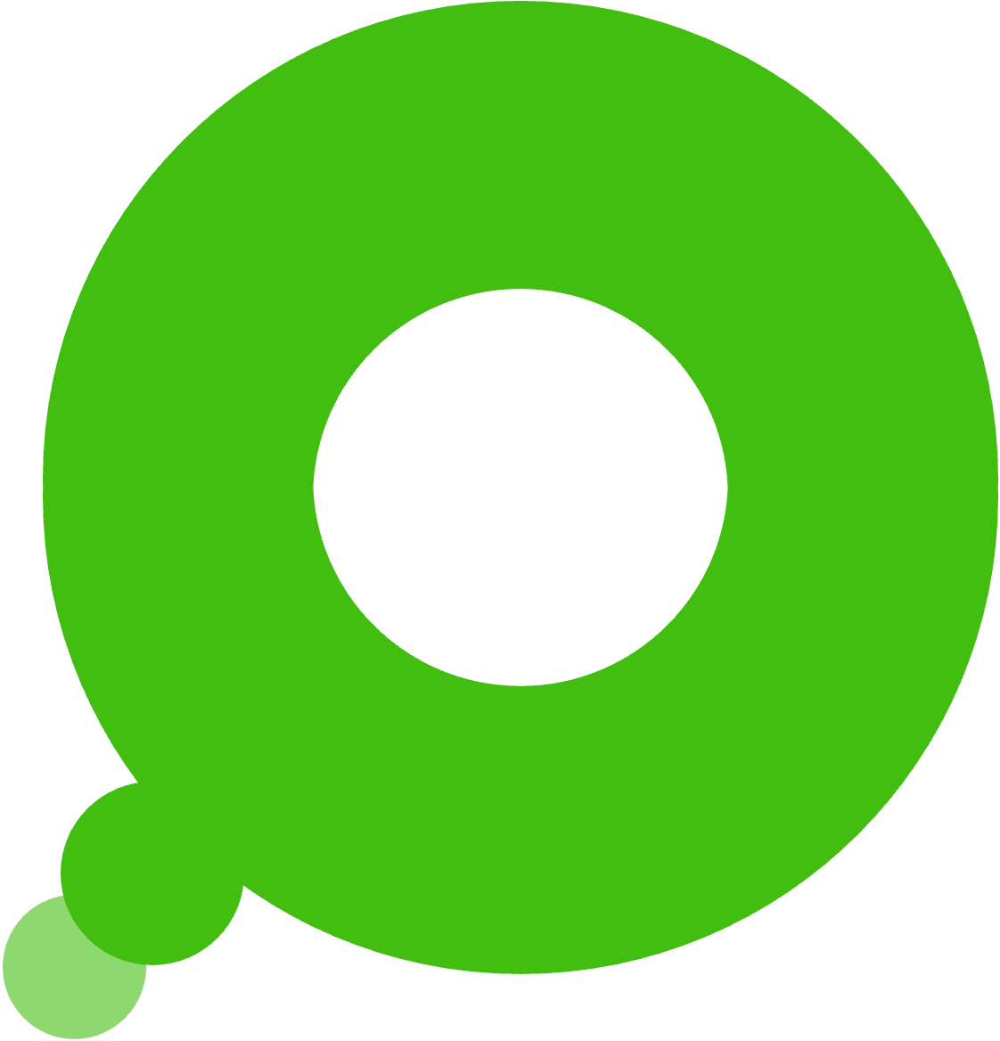 Bootstrap Themes